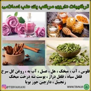 ترکیبات مرکب یک