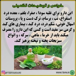 توضیحات تکمیلی مرکب یک