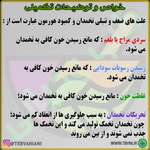 توضیحات داروی باه زنان